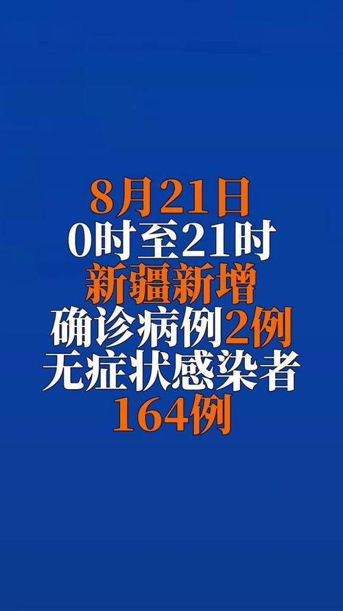 新疆新增本土病例112例新疆新增本土病例112例是哪里的
