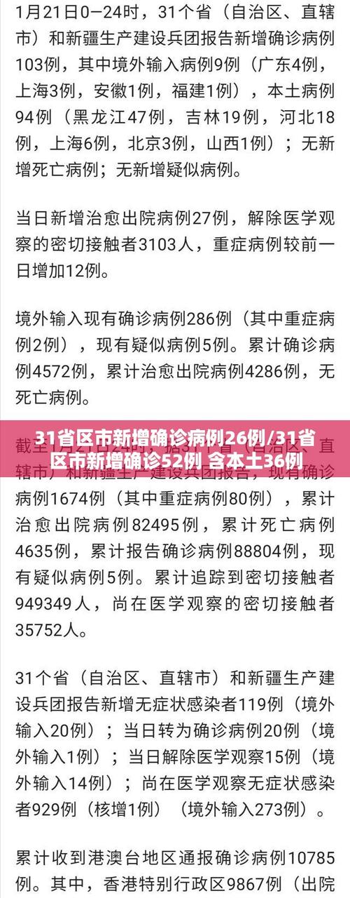 31省连续5日无本土新增31省区市连续5天本土无新增