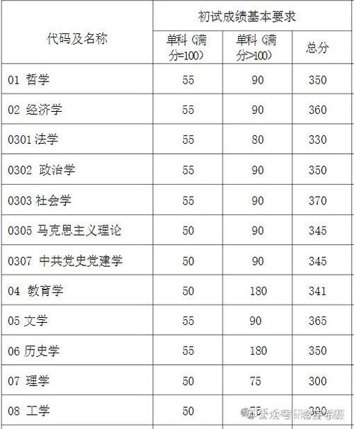 31省份新增75例本土 涉河北等5省份31省份新增本土确诊85例 其中河北82例