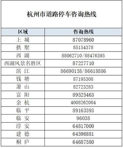 杭州发布最新通知杭州发布最新通知公告