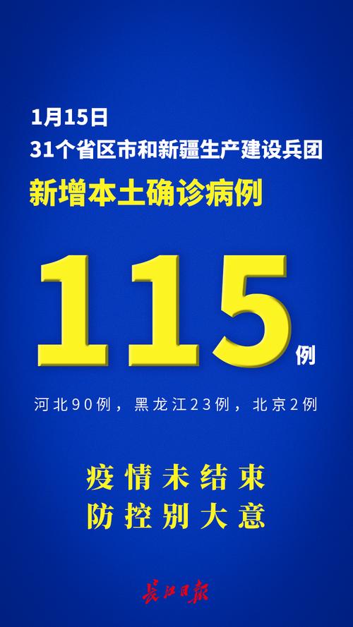 31省份新增确诊19例 本土2例在广东31省新增确诊24例:本土10例在广东