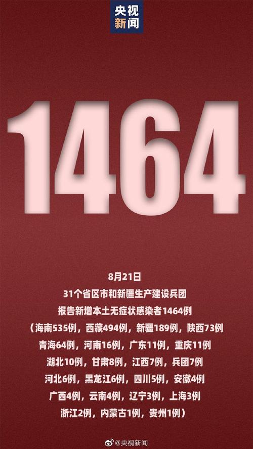 31省本土无新增确诊31省区无新增本土确诊
