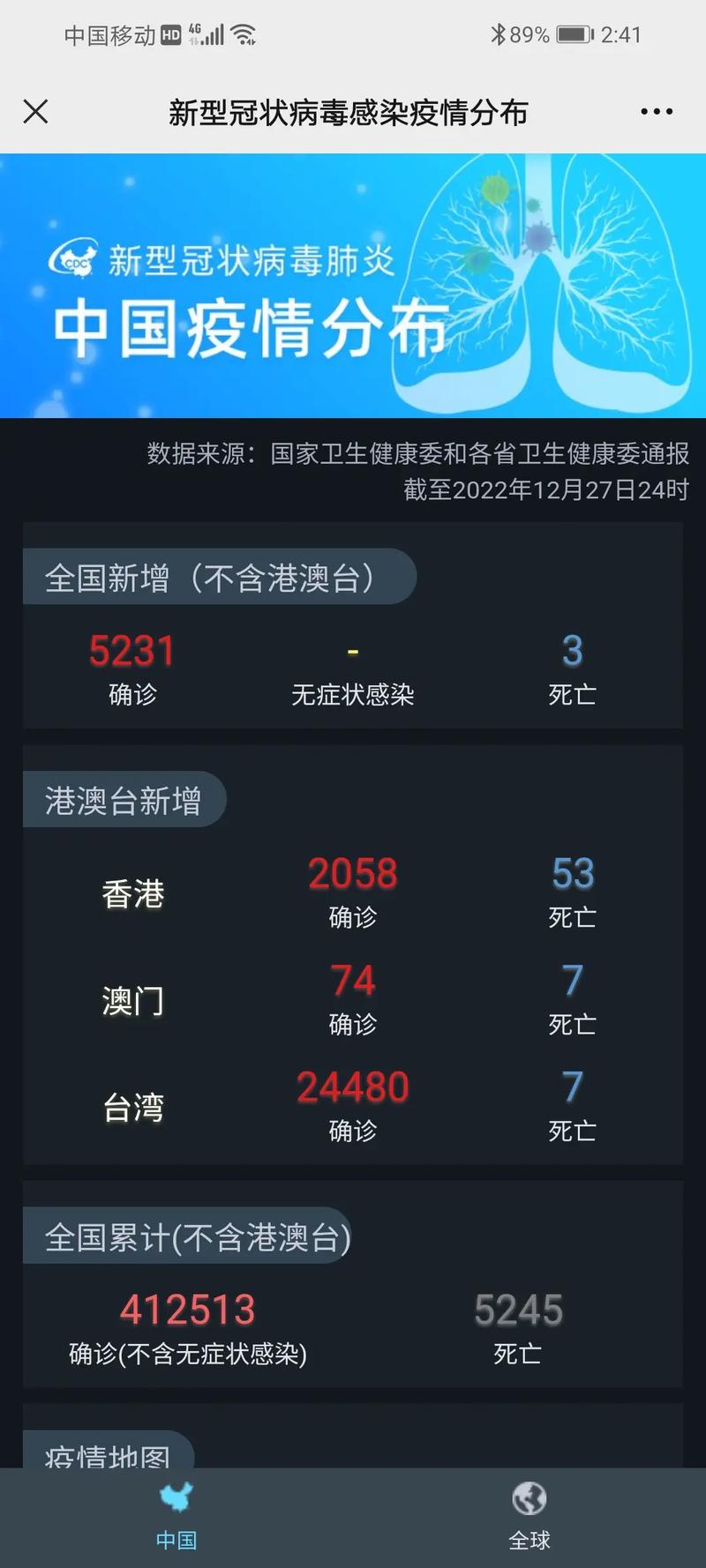 27日31省新增42例27日31省市新增疫情最新消息