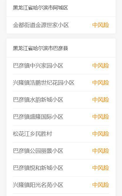 中高风险区域最新名单中高风险区域最新名单查询