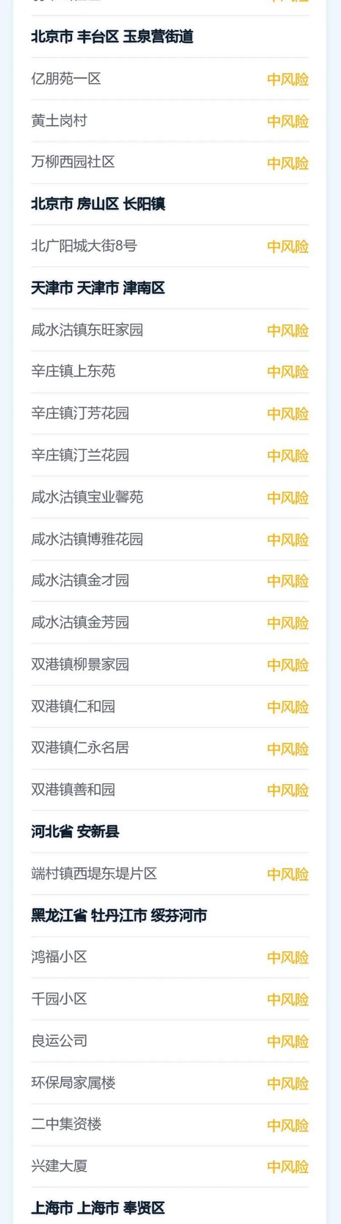 杭州新增1例确诊杭州新增1例确诊 曾多次送小孩上学