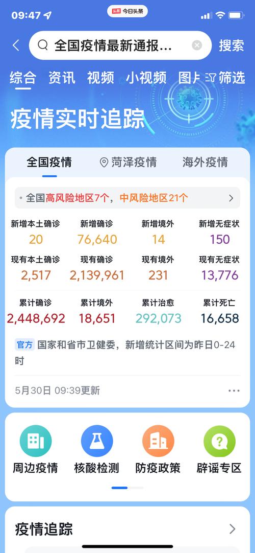 辽宁疫情最新数据消息今天新增辽宁疫情最新数据消息今天新增病例