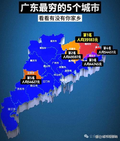 广东疫情哪个市最严重广东疫情哪个市最严重最新