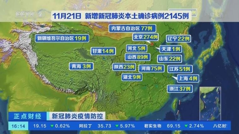 黑龙江新增确诊病例黑龙江新增确诊病例23例 30例无症状