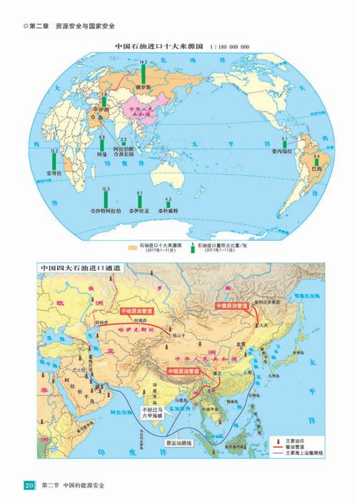 2026年吉林普通高中学业水平选择性考试地理试题及答案(Word版)吉林省高中学业水平考试真题地理