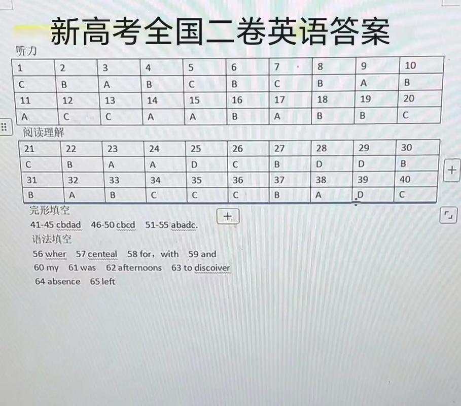 2026年甘肃高考英语试题及答案(Word版)2020年甘肃省高考英语
