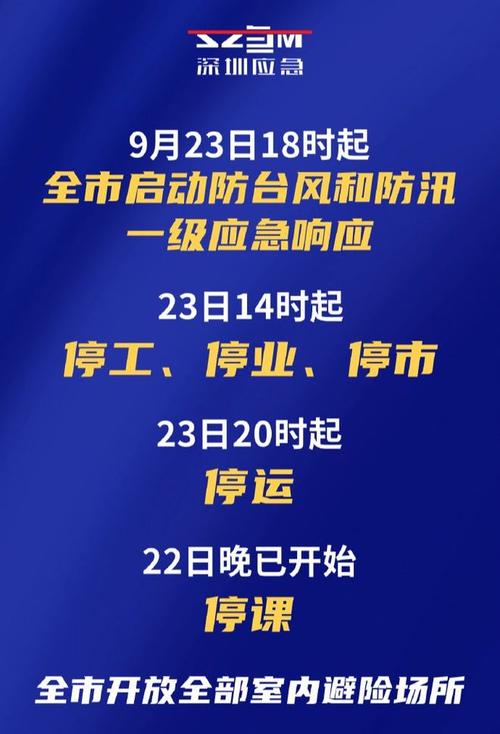 广东一地全市五停广东多地发布停课通知