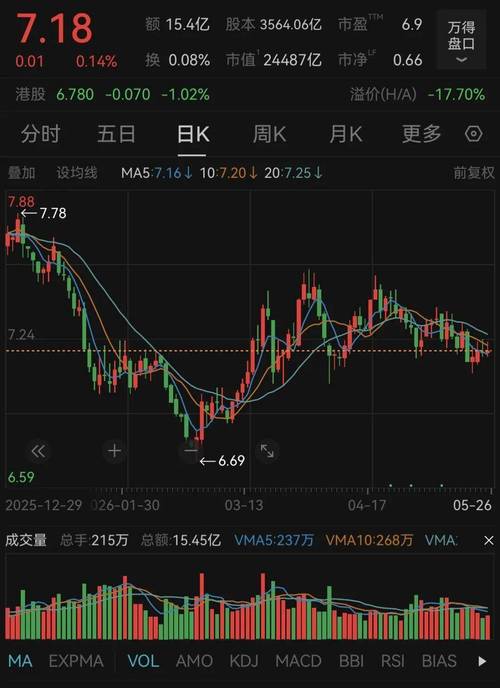 挪用公款炒股亏1.5亿挪用公款炒股亏损
