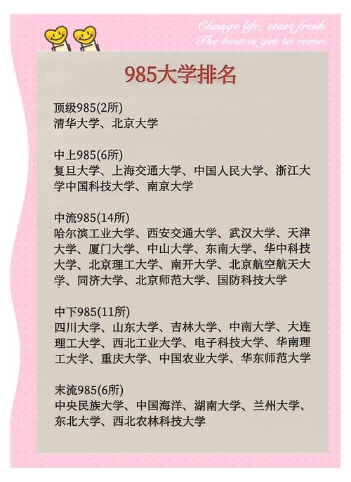 高校取消破格入围高校取消破格入围名单
