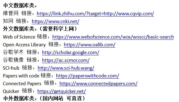 给大家普及下英语毕业论文学习教程免费下载毕业论文英语版 给大家普及下英语毕业论文学习教程免费下载毕业论文英语版