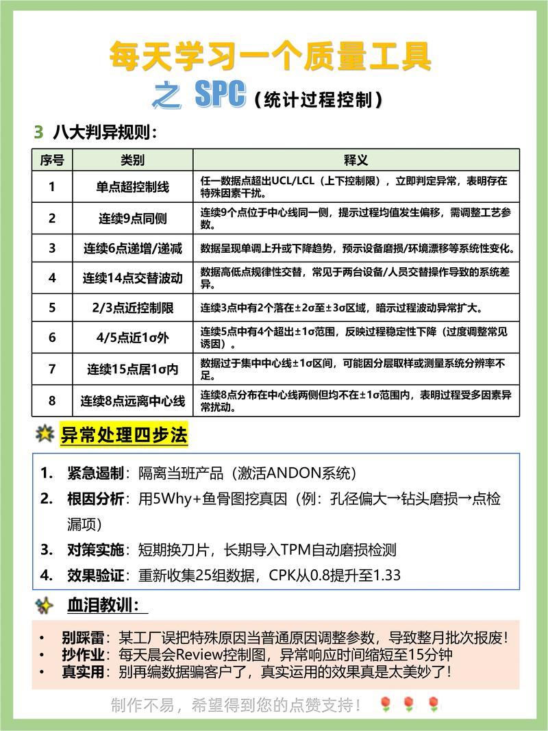 给大家普及下以下关于质量职能的描述不正确的是学习教程免费下载