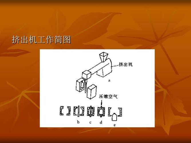 给大家普及下玻璃模具设计学习教程免费下载玻璃模具制作