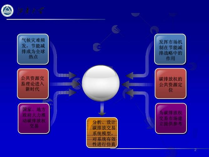 给大家普及下企业人才管理论文学习教程免费下载论企业人才管理和发展毕业论文