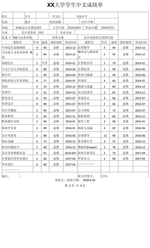 给大家普及下会计电算化考试试题学习教程免费下载会计电算化考试题库