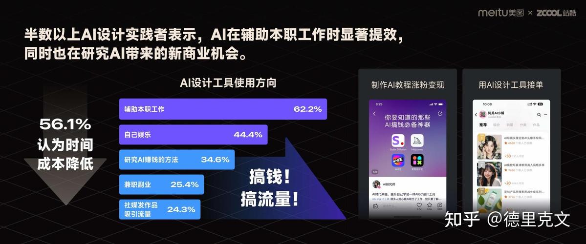 给大家普及下什么以什么什么学习教程免费下载