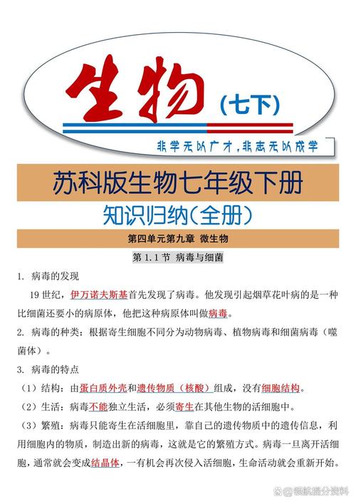 给大家普及下七年级下册生物复习学习教程免费下载七年级下册生物免费辅导视频人教版