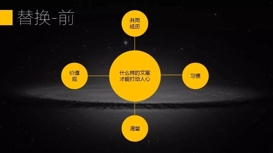 给大家普及下乔布斯发布会ppt学习教程免费下载