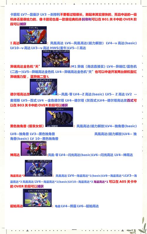 给大家普及下sd高达g世纪 超越世界攻略学习教程免费下载sd高达g世纪超越世界详细攻略