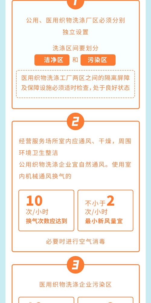 给大家普及下洗染技术培训学习教程免费下载洗染业培训丛书