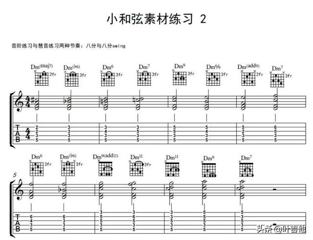 给大家普及下手机吉他solo教程学习教程免费下载吉他solo伴奏软件手机版 给大家普及下手机吉他solo教程学习教程免费下载吉他solo伴奏软件手机版