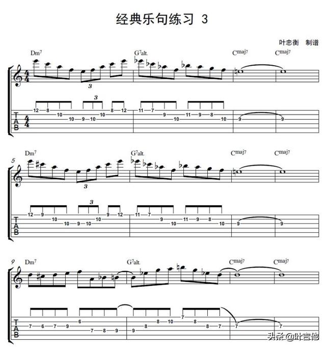 给大家普及下手机吉他solo教程学习教程免费下载吉他solo伴奏软件手机版 给大家普及下手机吉他solo教程学习教程免费下载吉他solo伴奏软件手机版