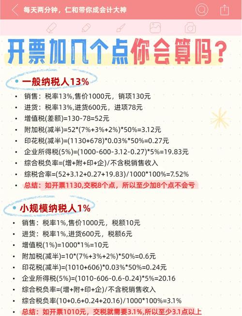 给大家普及下广东省地方税务局发票在线学习教程免费下载广东省地方税务局发票查询