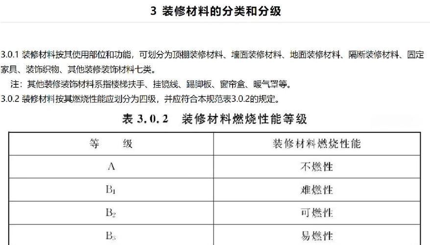 给大家普及下建筑设计防火规范2011学习教程免费下载建筑设计防火规范2018修订版 解读
