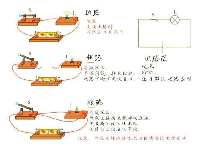 给大家普及下电路基础试题学习教程免费下载电路基础题库