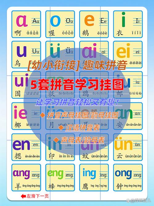 给大家普及下汉语拼音正词法基本规则学习教程免费下载汉语拼音正词法基本规则2012