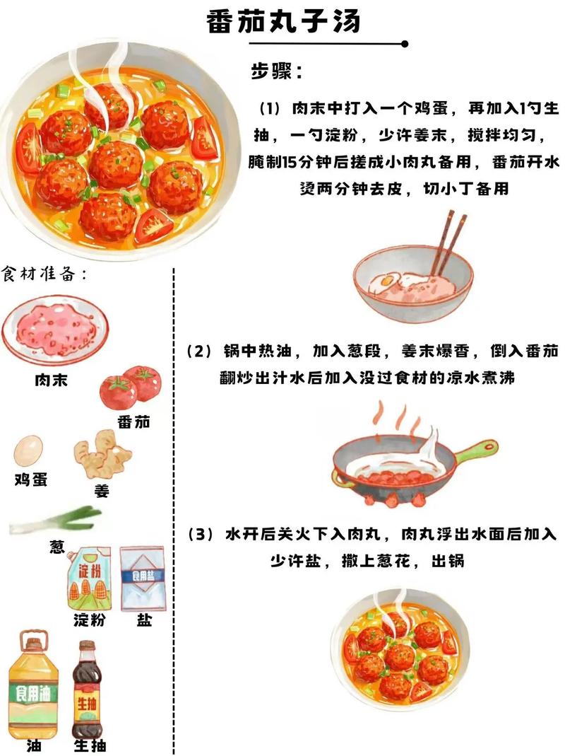 给大家普及下南京e美食学习教程免费下载南京美食网