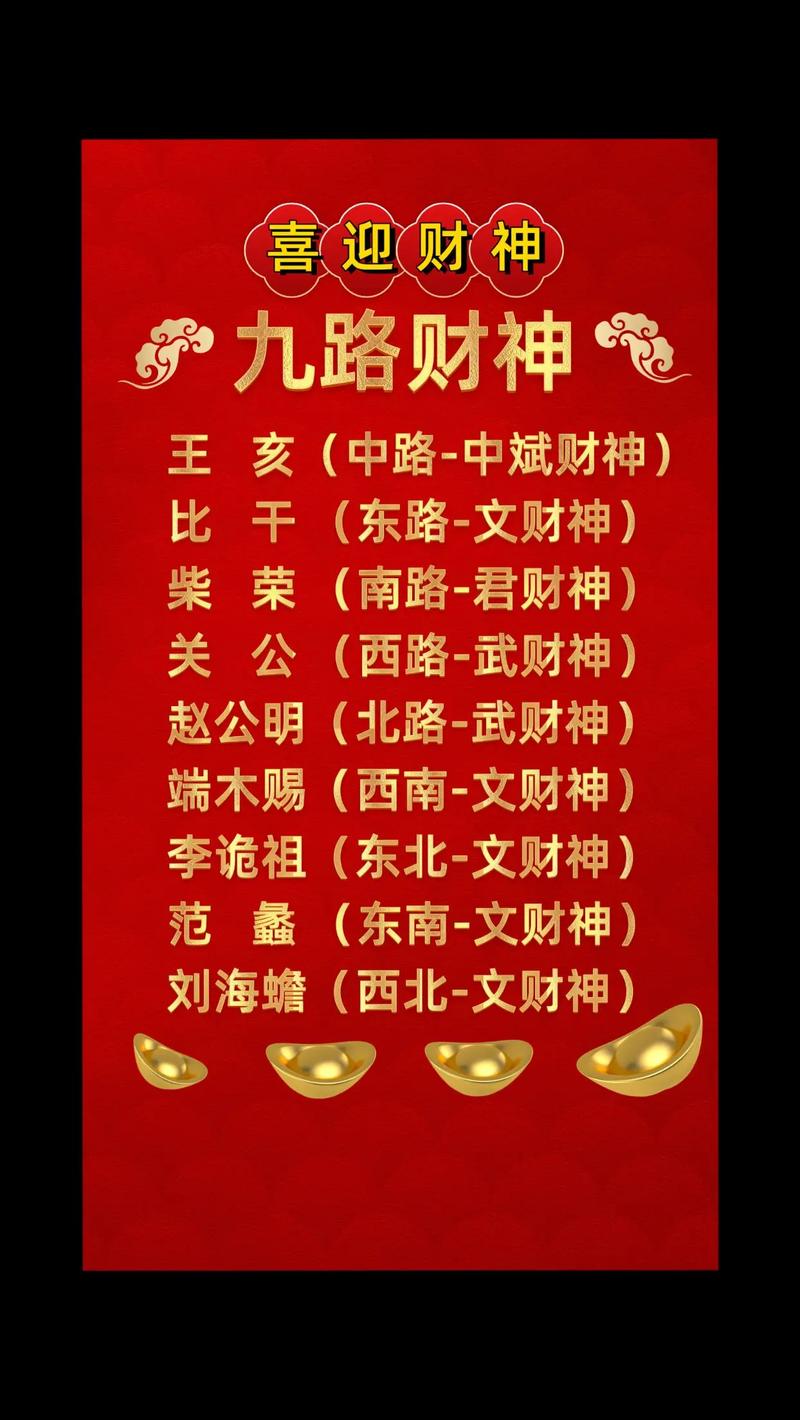 给大家普及下财神经学习教程免费下载财神经正确全文