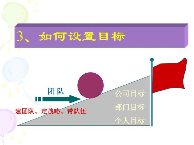给大家普及下项目管理培训资料学习教程免费下载项目管理培训视频教程