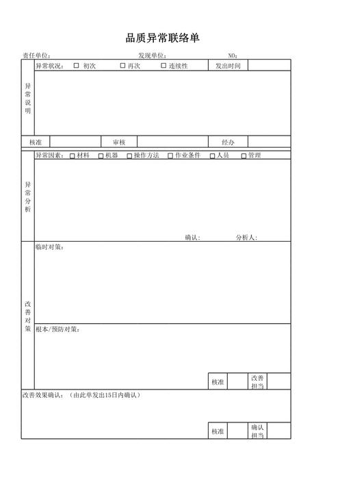 给大家普及下内部联络单学习教程免费下载内部联络单内容怎么写