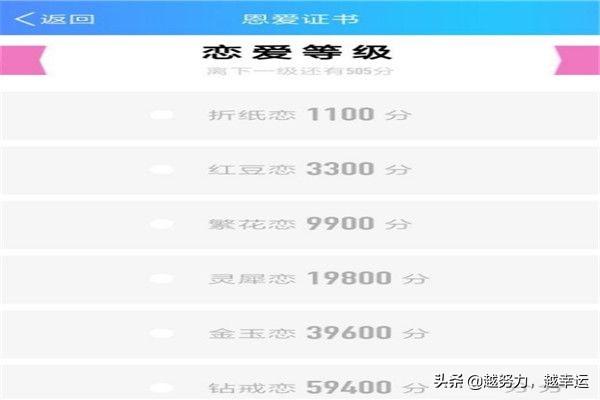给大家普及下qq情侣资料学习教程免费下载QQ情侣 给大家普及下qq情侣资料学习教程免费下载QQ情侣