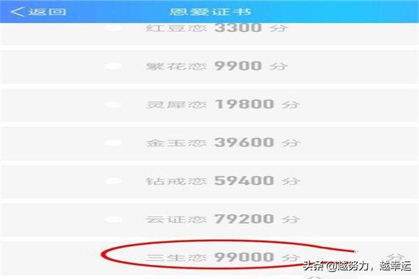 给大家普及下qq情侣资料学习教程免费下载QQ情侣 给大家普及下qq情侣资料学习教程免费下载QQ情侣
