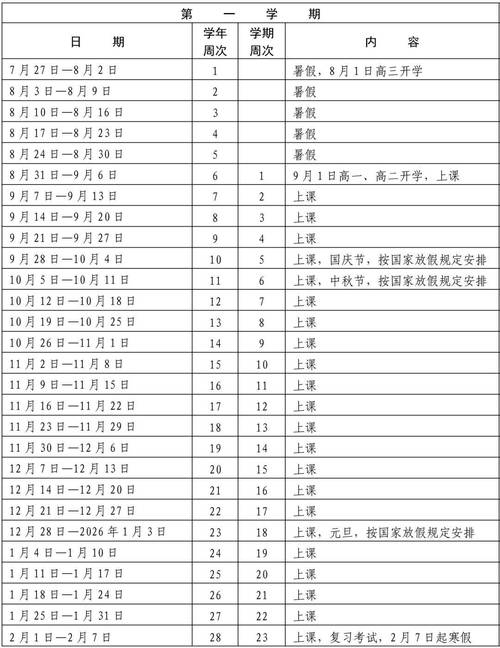 给大家普及下寒假放假时间2022年学习教程免费下载寒假放假时间表