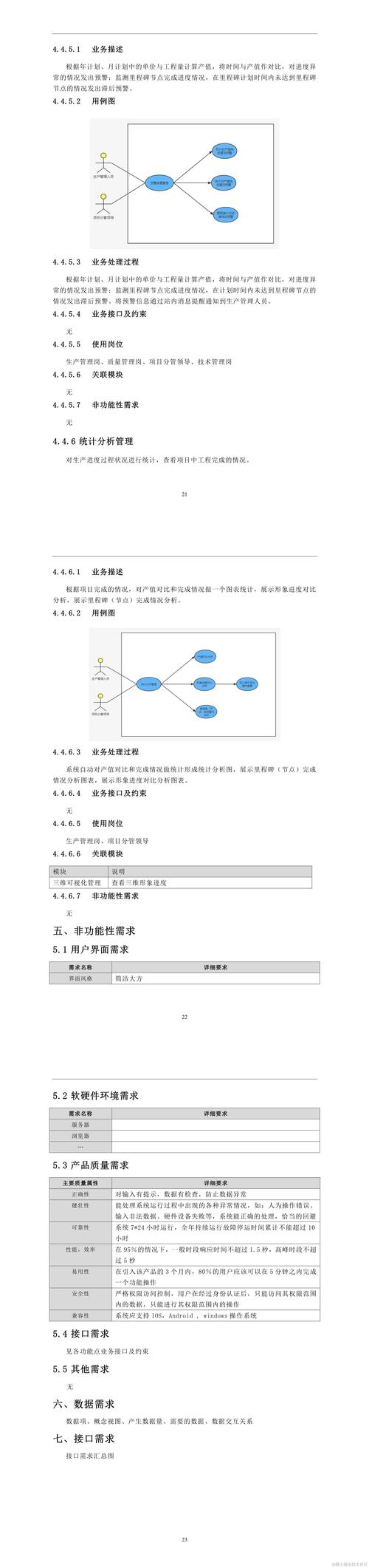 给大家普及下数据库设计说明书学习教程免费下载数据库设计实例100例