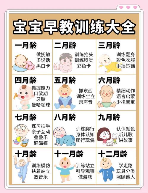 给大家普及下大班育儿宝典学习教程免费下载大班育儿知识10篇免费