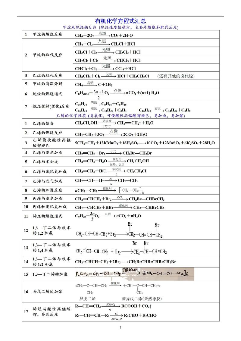 给大家普及下有机化学试题及答案学习教程免费下载有机化学试题库及答案解析