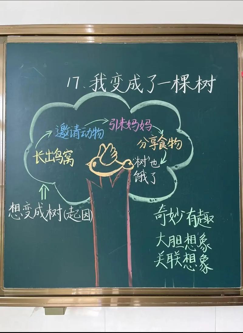 给大家普及下小苗与大树的对话教学设计学习教程免费下载小苗与大树的对话公开课