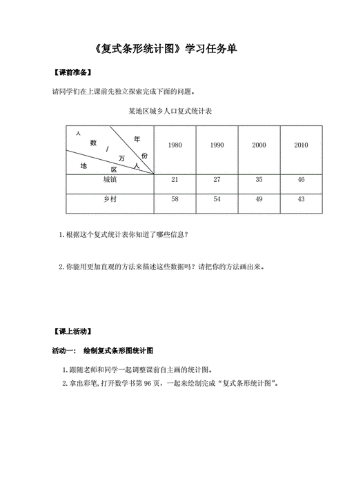 给大家普及下复式统计图教学反思学习教程免费下载