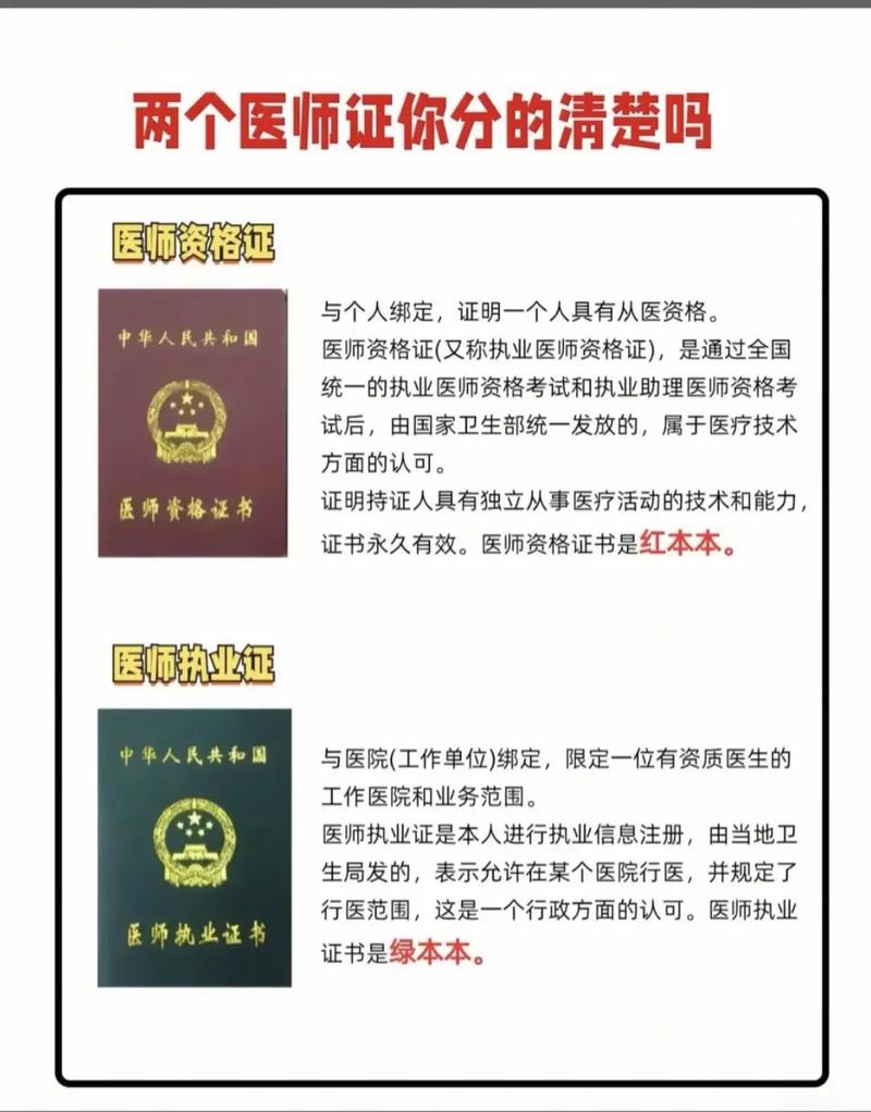 给大家普及下执业助理医师考试试题学习教程免费下载执业助理医师考试视频