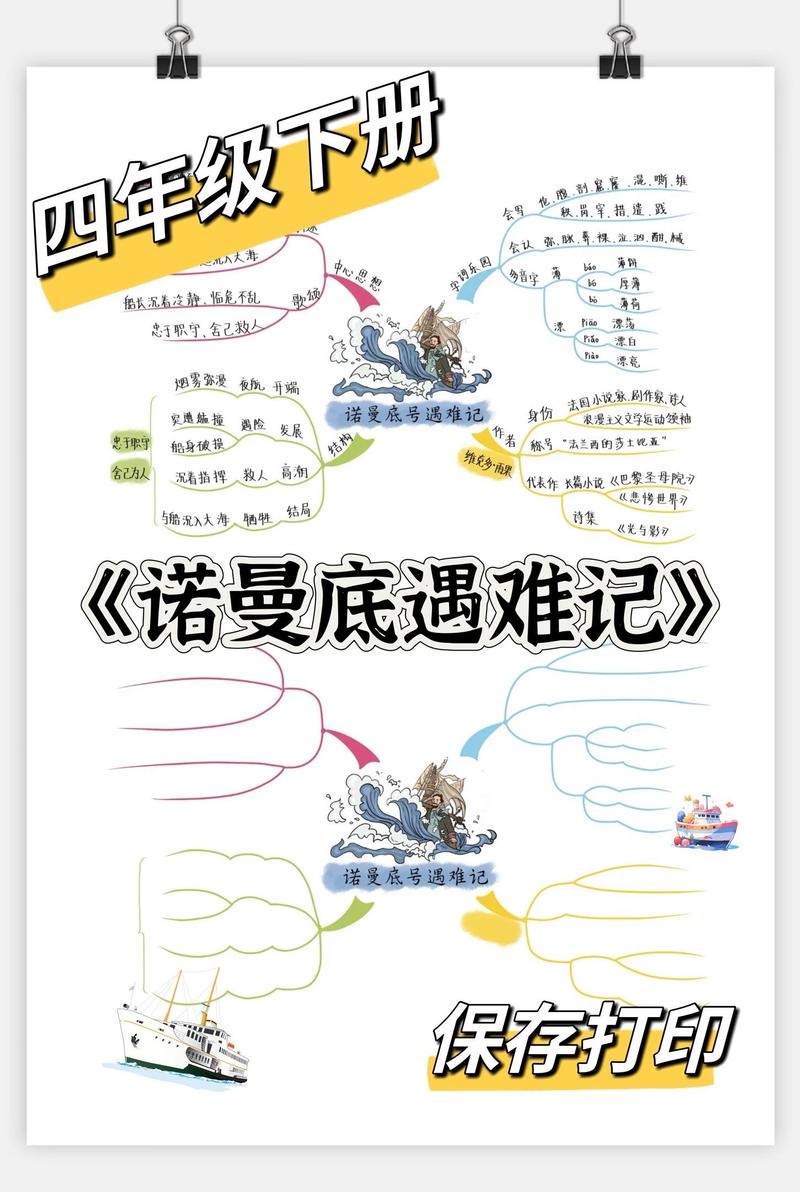 给大家普及下诺曼底号遇难记阅读答案学习教程免费下载诺曼底号遇难记原文完整版