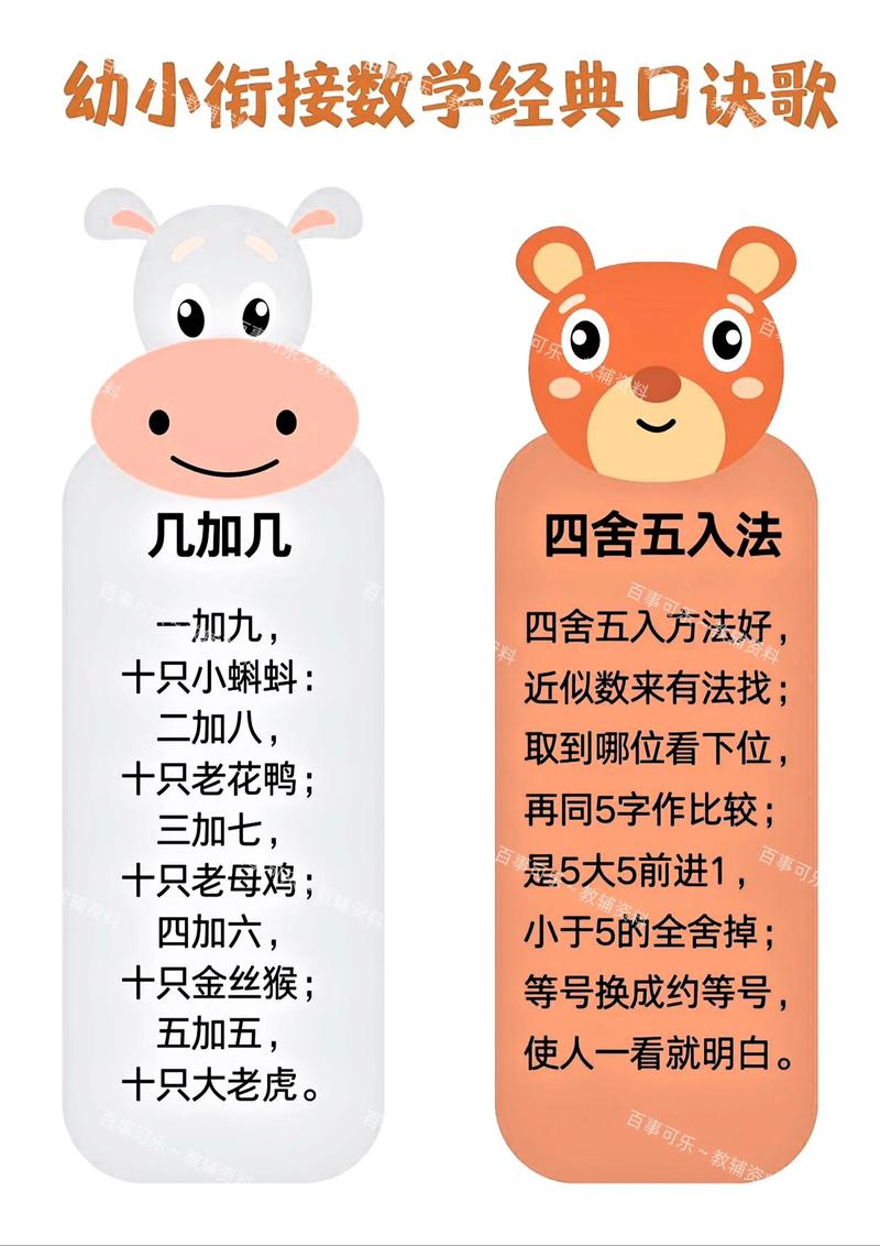 给大家普及下幻儿园学习教程免费下载