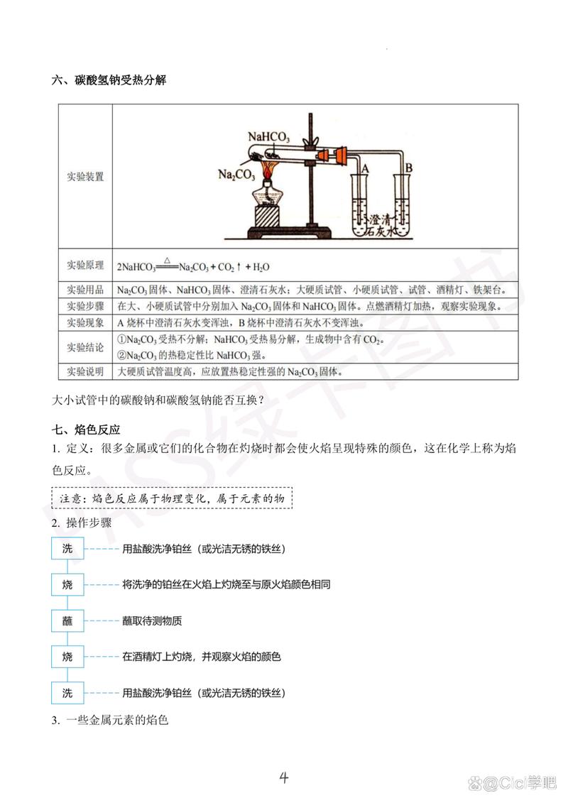 给大家普及下高中化学实验目录学习教程免费下载高中化学实验目录一览表
