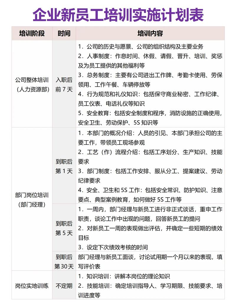给大家普及下公司成立策划书学习教程免费下载成立新公司企业策划书